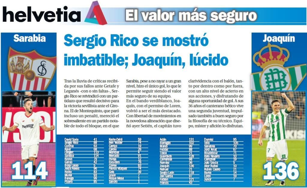 Sergio Rico se mostró imbatible; Joaquín, lúcido