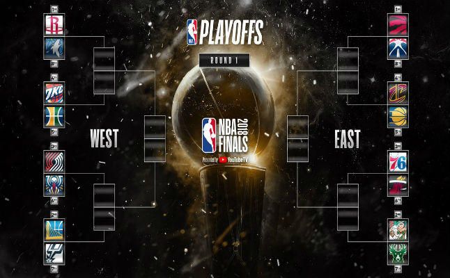 Así quedan los playoff de la NBA