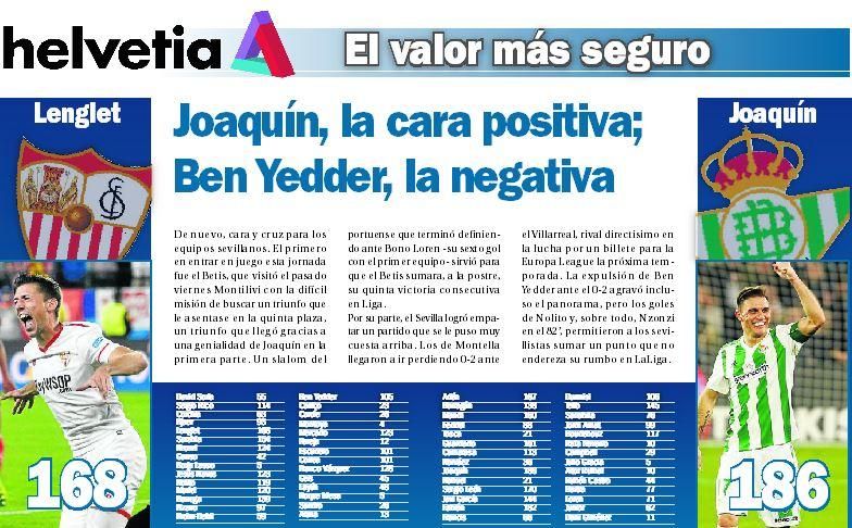 Joaquín, la cara positiva; Ben Yedder, la negativa