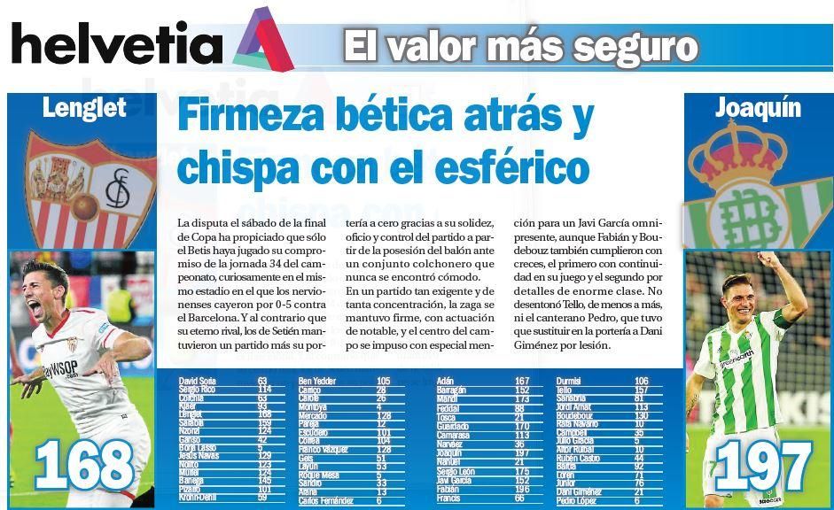 Firmeza bética atrás y chispa con el esférico