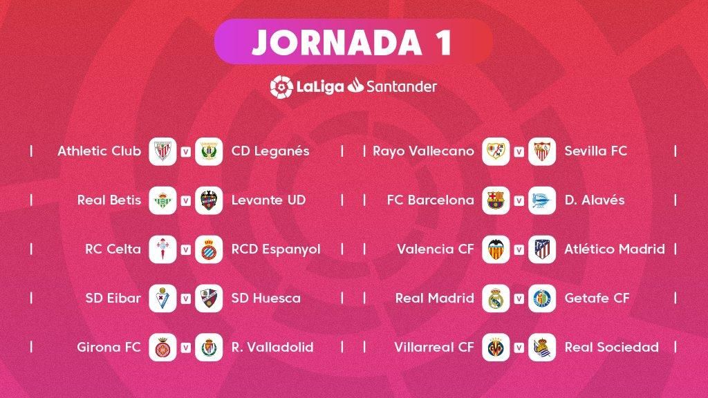 Calendario completo de LaLiga 2018/2019