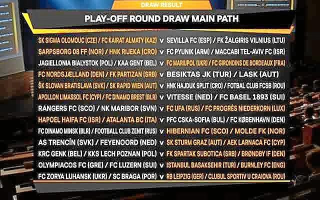 El Sigma Olomouc o el Kairat Almaty de Arshavin, si le gana al Zalgiris