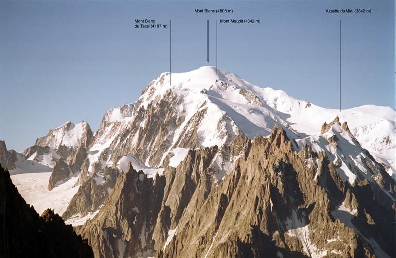 El alcalde del Mont Blanc indignado por el comportamiento de montañeros