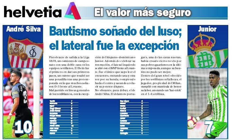 Bautismo soñado de André Silva; Junior, la excepción en el Betis