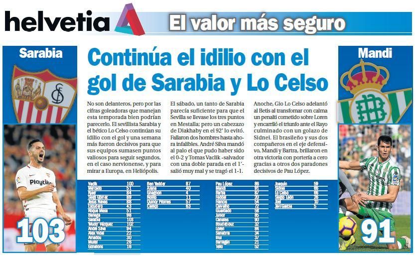 Continúa el idilio con el gol de Sarabia y Lo Celso