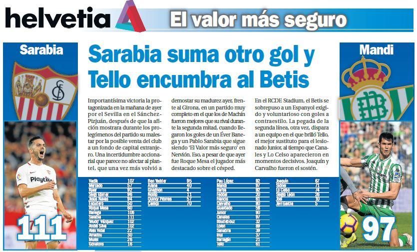 Sarabia suma otro gol y Tello encumbra al Betis