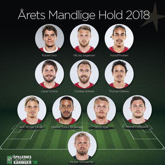 Kjaer, en el once ideal de los futbolistas daneses