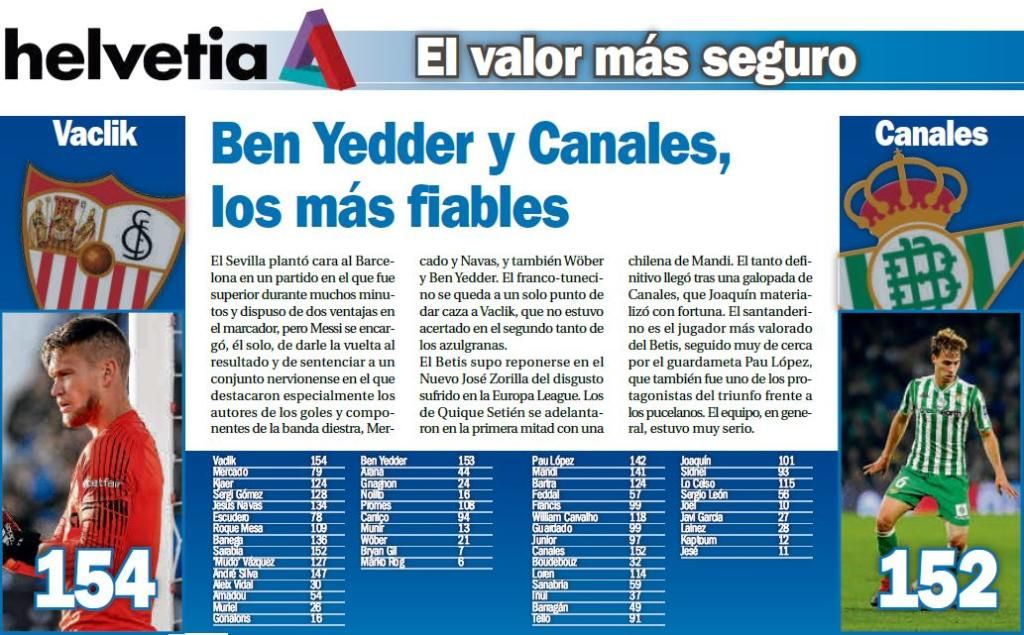 Ben Yedder y Canales, los más fiables