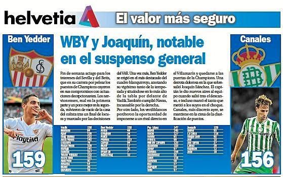 WBY y Joaquín, notable en el suspenso general