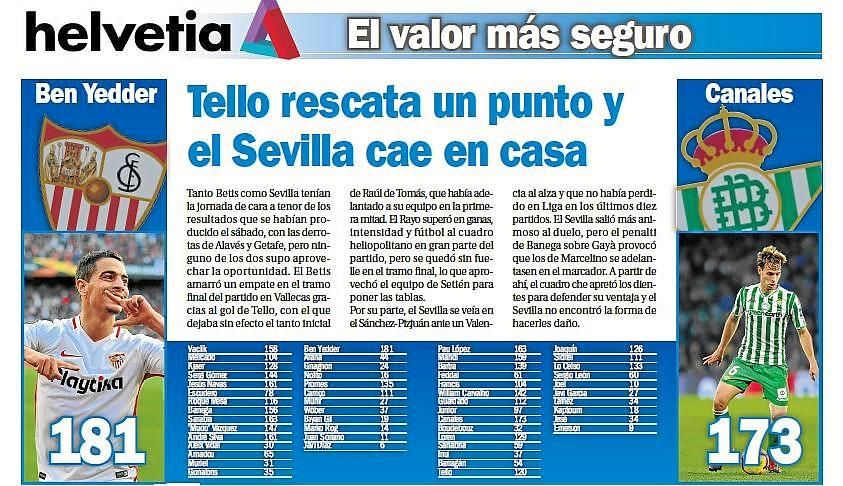 Tello rescata un punto y el Sevilla cae en casa