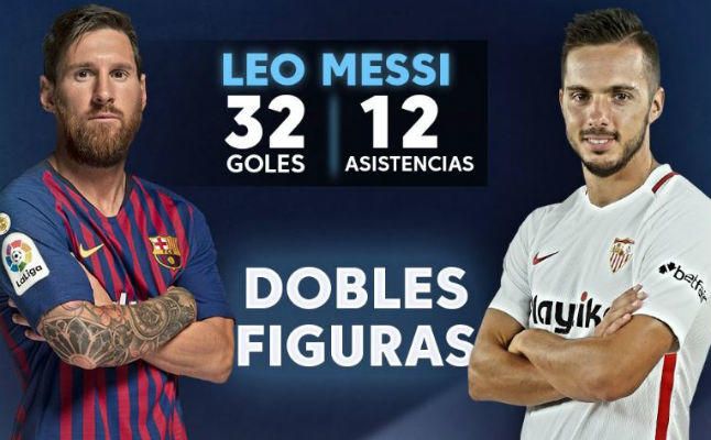 Sarabia, el mejor de los mortales