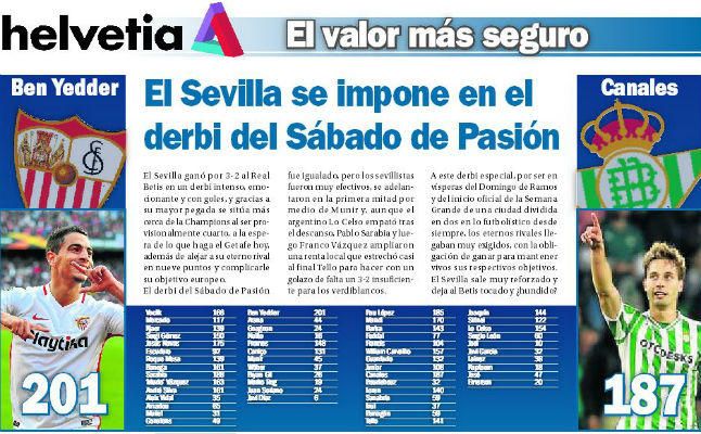 El Sevilla se impone en el derbi del Sábado de Pasión