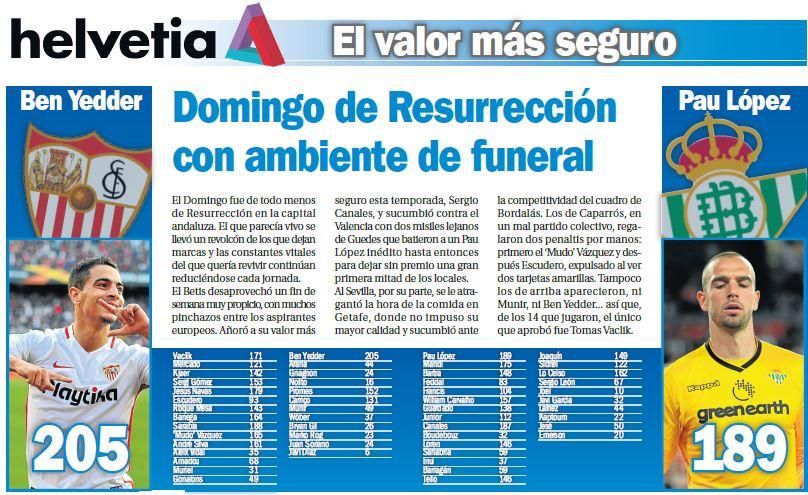 Domingo de Resurrección con ambiente de funeral