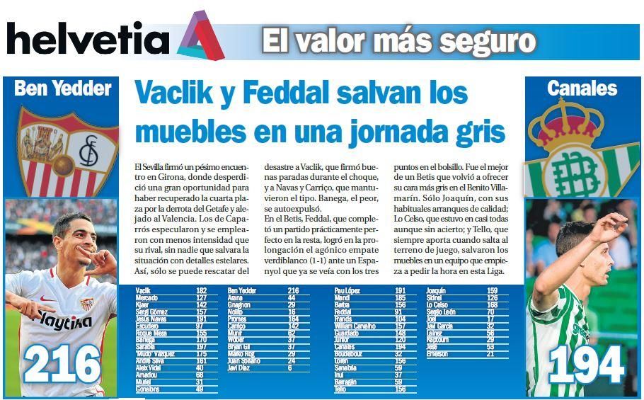 Vaclik y Feddal salvan los muebles en una jornada gris