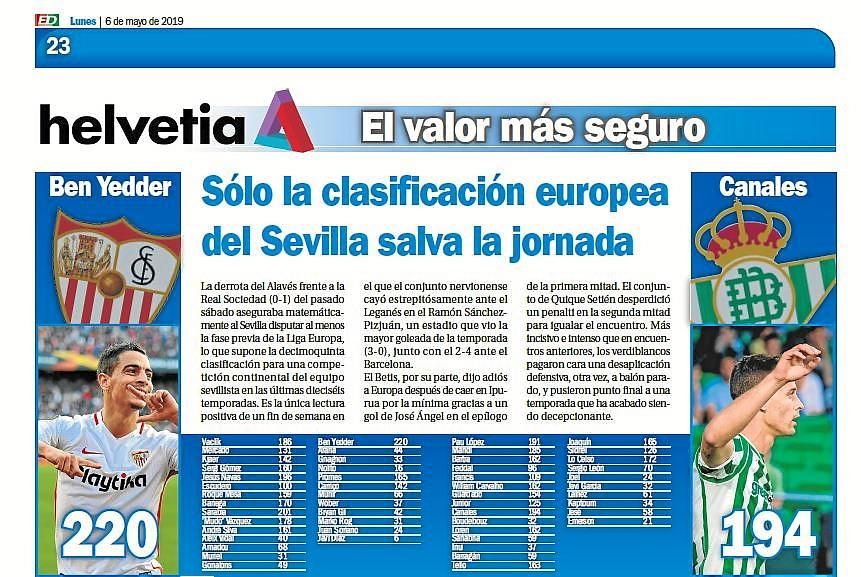 Sólo la clasificación europea del Sevilla salva la jornada