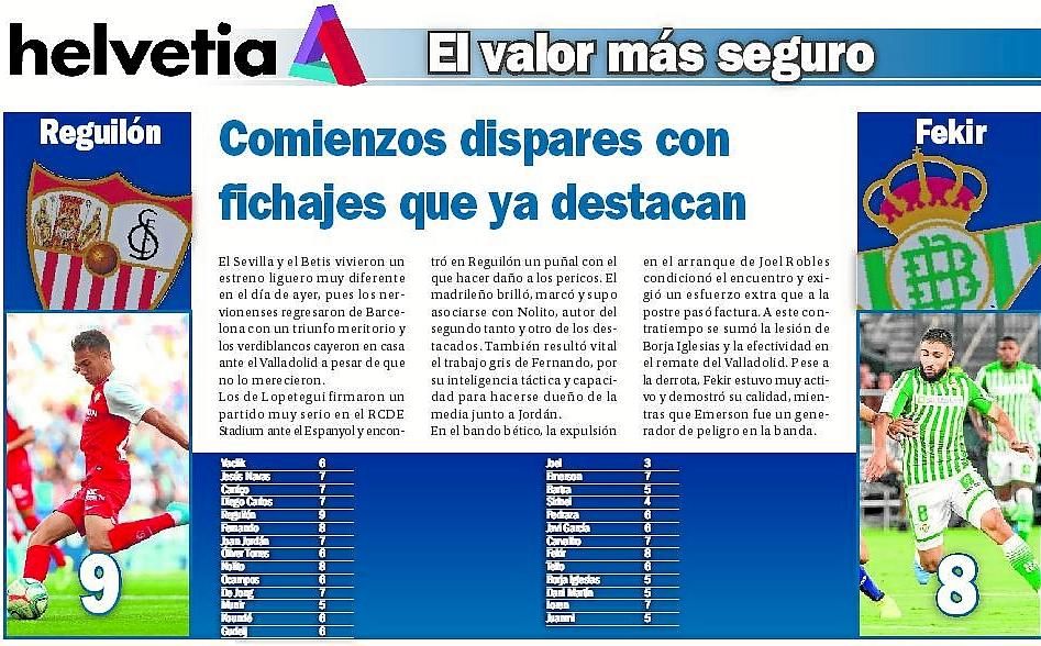 Comienzos dispares con fichajes que ya destacan