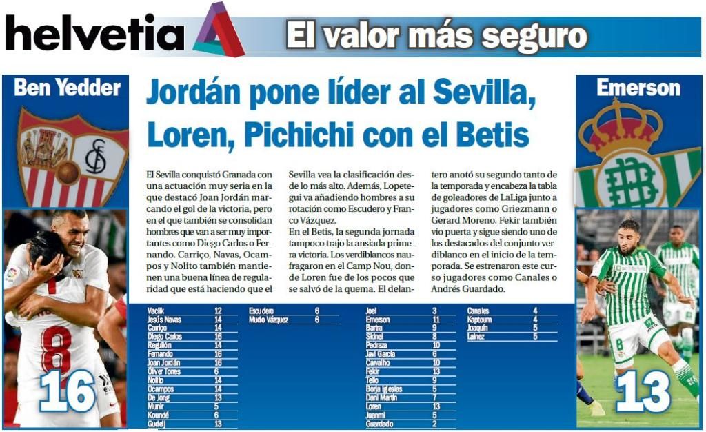Jordán pone líder al Sevilla; Loren, Pichichi con el Betis