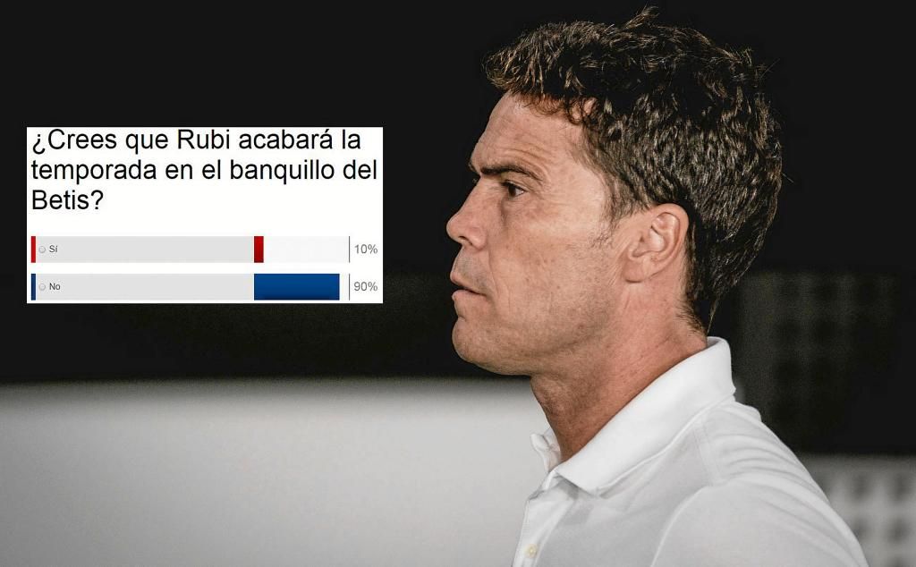 El futuro de Rubi: El 90% de la afición no cree que acabe la temporada