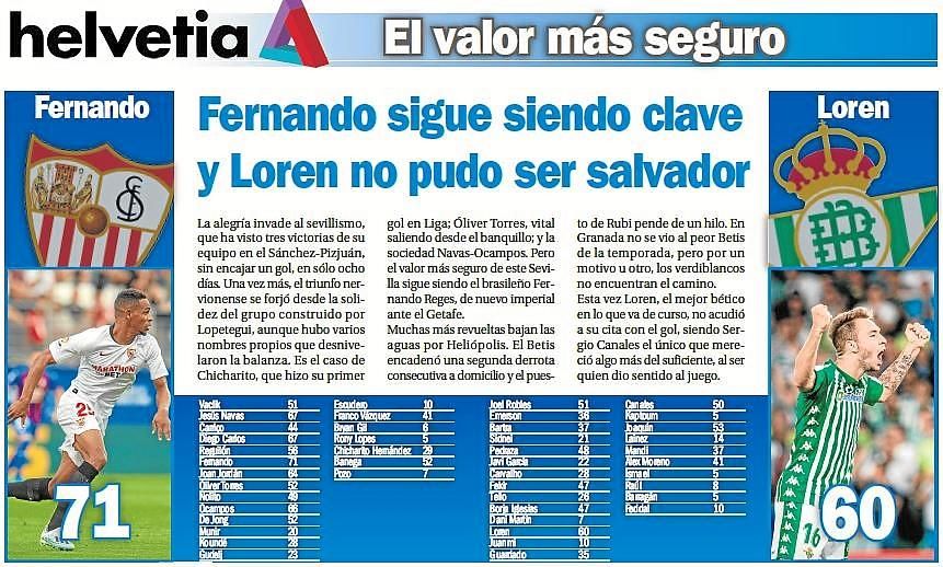 Fernando sigue siendo clave y Loren no pudo ser salvador