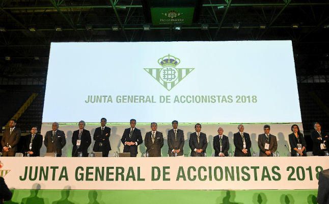 El Betis exhibe músculo económico