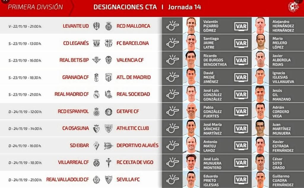 Estos serán los árbitros de Sevilla y Betis en la jornada 14