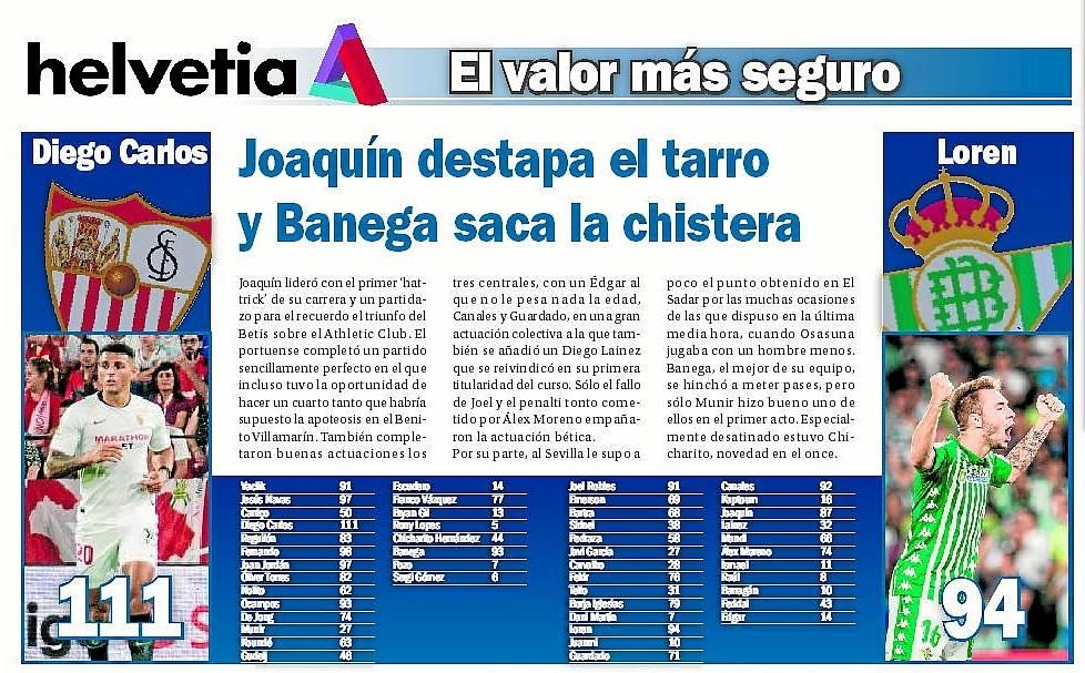 Joaquín destapa el tarro y Banega saca la chistera