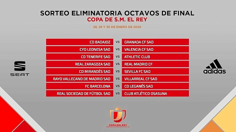 El CD Mirandés, rival del Sevilla en octavos de la Copa del Rey