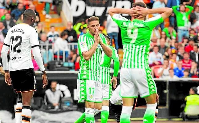 De Europa a la preocupación