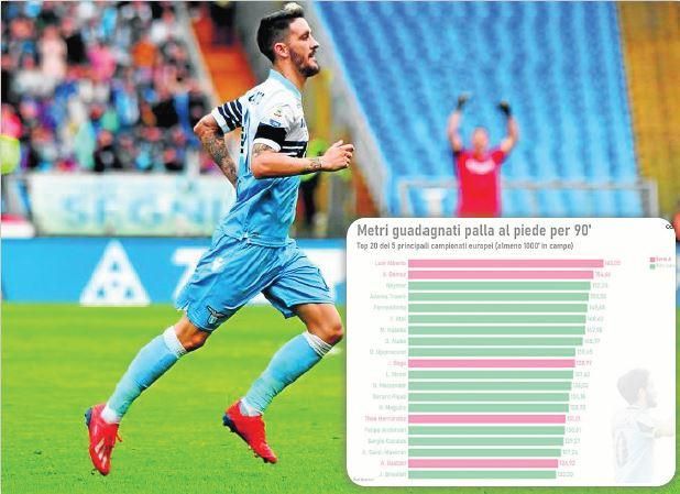 Luis Alberto traspasa la línea