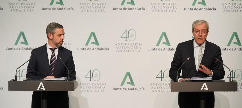 Andalucía moviliza 900 millones para pymes y autónomos y 100 en sanidad