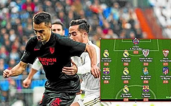 Reguilón, el mejor lateral zurdo de LaLiga