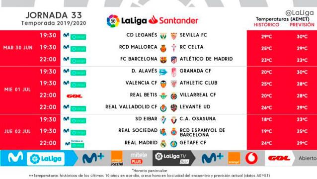 Ya se saben los horarios de la jornadas 33 y 34