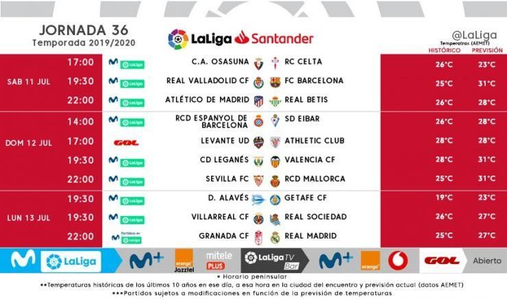 Horarios para el Atlético-Betis y el Sevilla-Mallorca