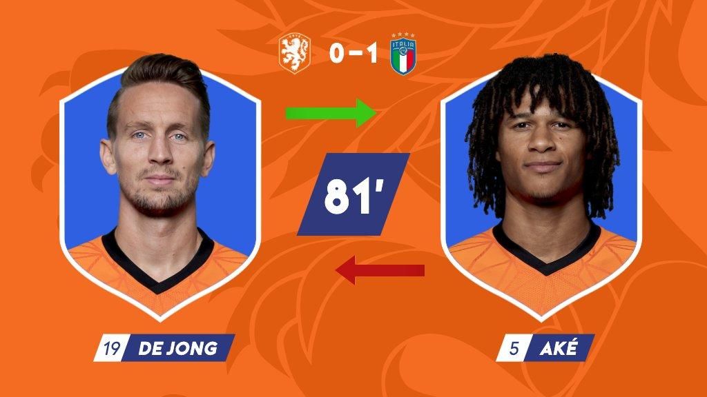 Cara y cruz para los internacionales sevillistas