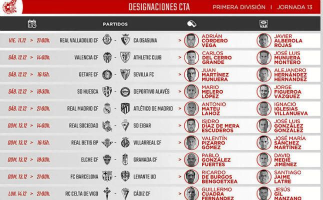 Designación arbitral para Betis y Sevilla en la jornada 13