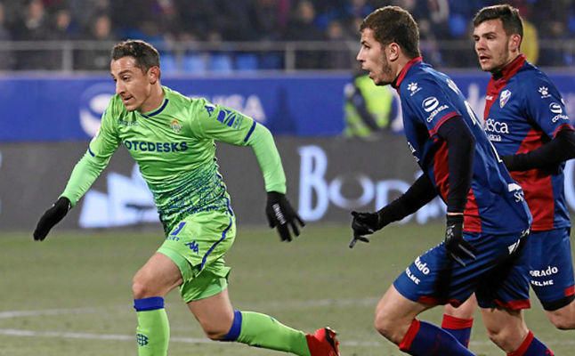 El frío extremo que espera al Betis en Huesca