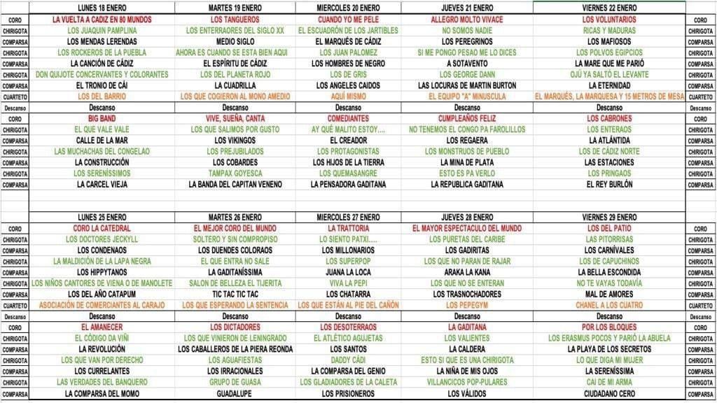 Carnaval de Cádiz: ¿Cómo que este año no habrá Concurso? Ya hay sorteo