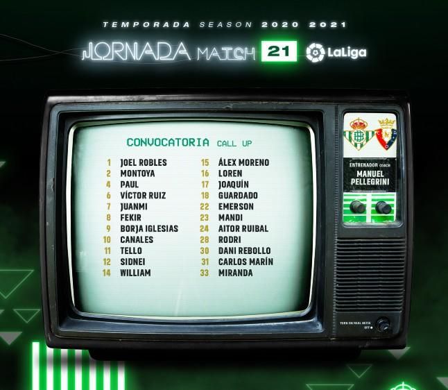 Convocatoria de Pellegrini para Osasuna con una noticia positiva