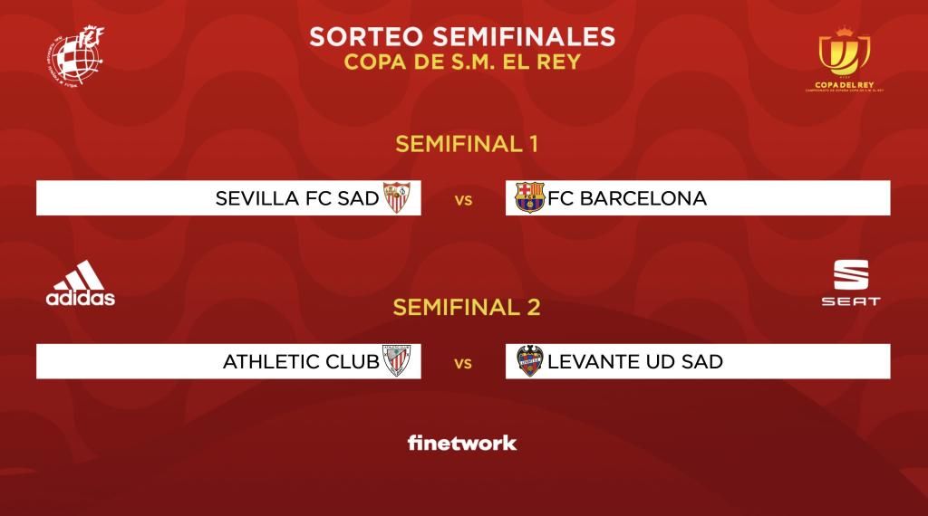 Sevilla FC-Barça y Athletic-Levante, las 'semis' de Copa del Rey