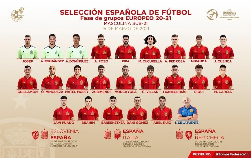 Miranda y Pozo, en la lista de la sub 21 para el Europeo