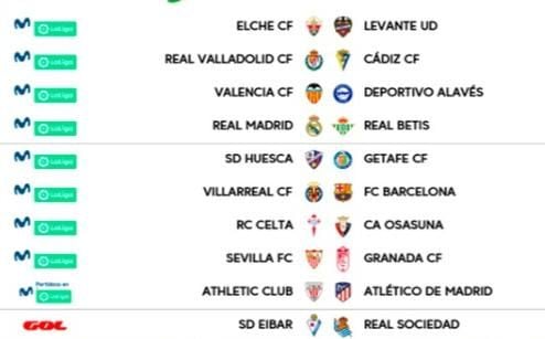 Betis y Sevilla ya conocen sus horarios para Real Madrid y Granada, respectivamente