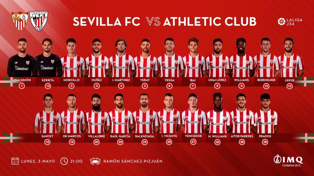 Baja de última hora en el Athletic por contacto con un positivo por Covid-19