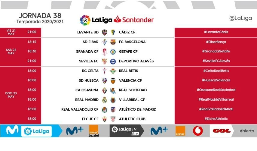 Hasta cuatro partidos adelantados en la última jornada, entre ellos el Sevilla FC-Alavés