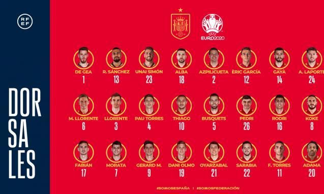 Ya hay dorsales: El 15 de Sergio Ramos, sin dueño