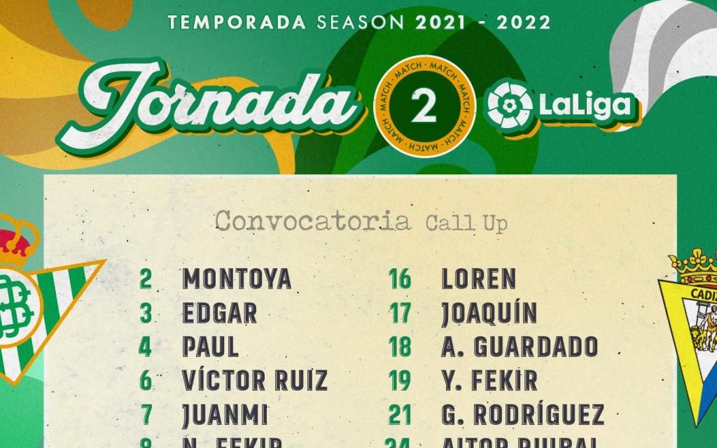 La lista de Pellegrini, con una baja añadida, para enfrentarse al Cádiz