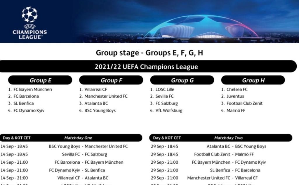 Ya se conoce el calendario del Sevilla FC en la Fase de Grupos de la Champions