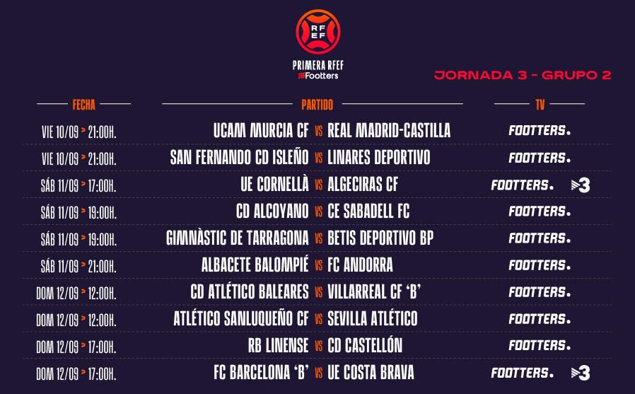 Horarios de Betis Deportivo y Sevilla Atlético en las próximas jornadas de Primera RFEF