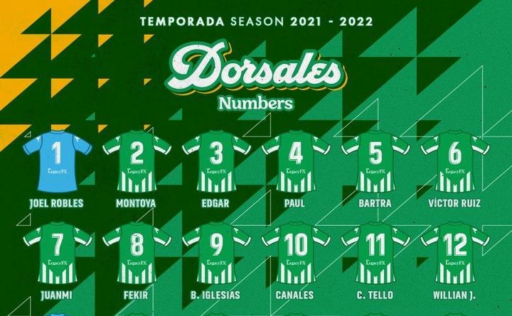 Los dorsales del Real Betis 2021/2022