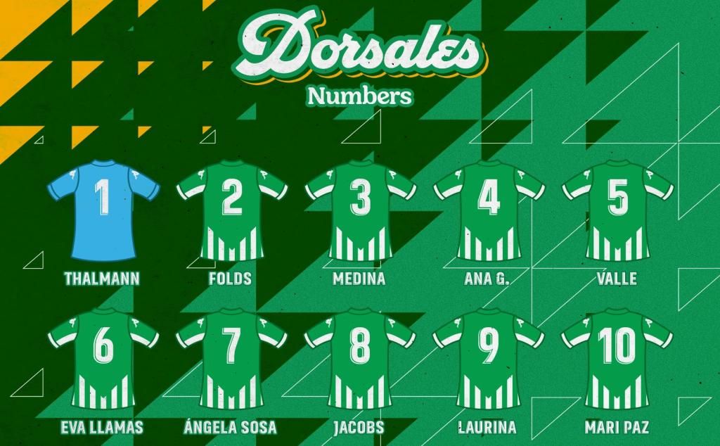 Los dorsales del Real Betis Féminas 2021/2022