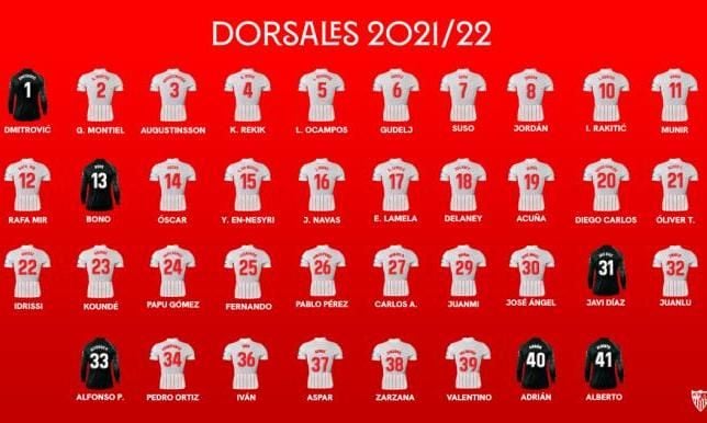 La relación definitiva de dorsales para el Sevilla FC 21/22